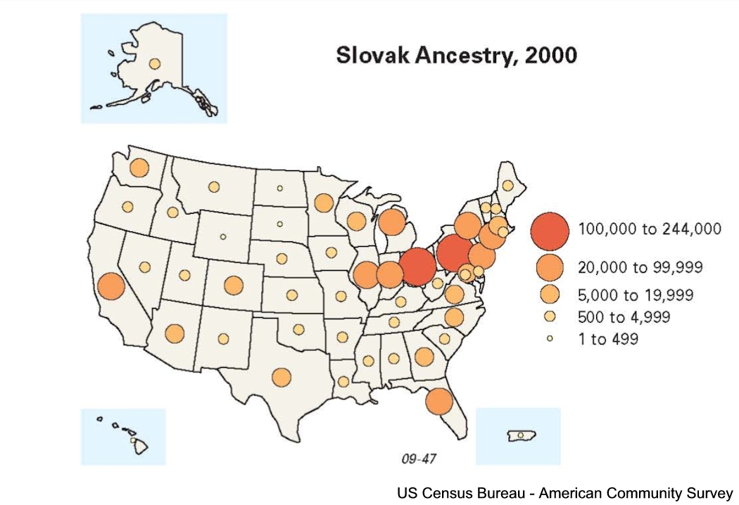 CensusBureauSlovakPopulationByState2000at1050