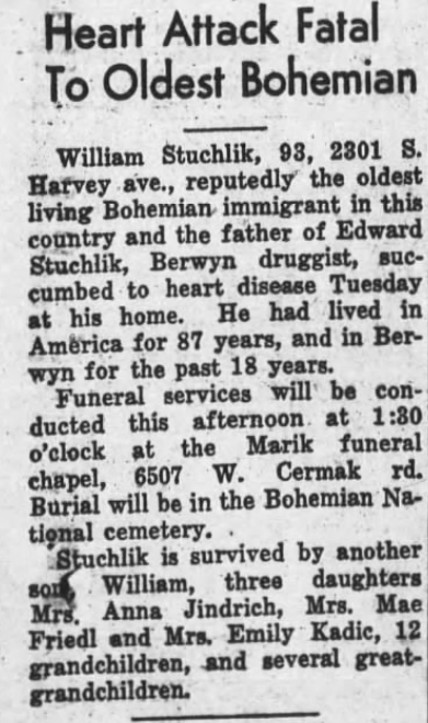 ObitTribuneMar251938Page1WilliamStuchlik