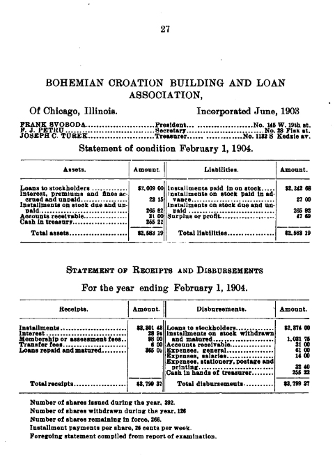 BuildingAndLoanAssociationSvobodaInfoPage2